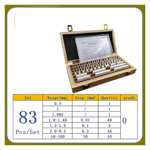 83 Piece Ceramic Rectangular Gauge Block Set Real Deal Grade Zero Precision For Micrometers And Calipers in wooden case, calibration certificate included.