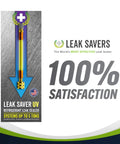 Front view of Leak Saver UV refrigerant leak sealer with UV dye for HVAC, automotive, refrigeration systems up to 5 tons