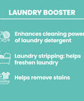 Infographic on All Natural Powder Laundry Booster And All Purpose Cleaner With Borax For Laundry Kitchen And Bathroom Deep Cleaning Stain Bustin