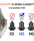 8 Speed Bike Cassette Set For Mountain And Road Bikes With 11-32T 11-36T 11-40T 11-42T Options compatibility diagram