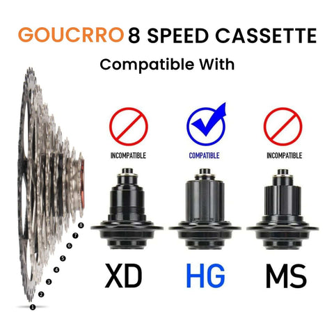 8 Speed Bike Cassette Set For Mountain And Road Bikes With 11-32T 11-36T 11-40T 11-42T Options compatibility diagram
