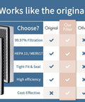 Comparison chart of Replacement Filter For MA Series 25 Air Purifier 3 In 1 H13 True HEPA Activated Carbon Pre Filter Pack Of 8