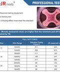 Deutsch Pin Kit 12 16 20 Size Male And Female Terminals With Closed Barrel Contacts Kit 170 Pieces testing results chart