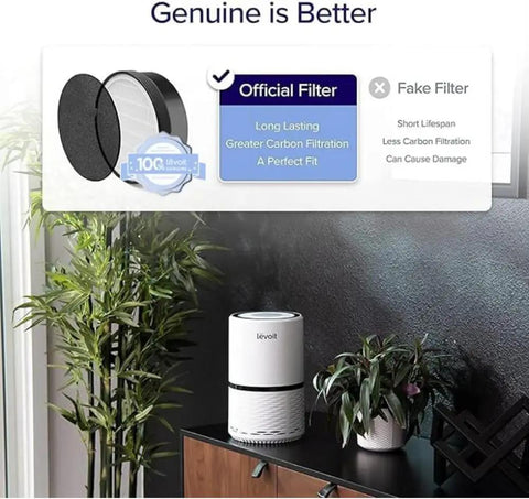Official LV H132 Genuine Replacement Filter vs fake filter, showcasing three-stage filtration efficiency, next to air purifier