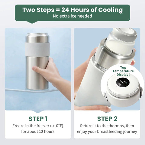 Portable Breast Milk Chiller With Digital Temp Display 22 Oz On The Fly Cooler shows cooling instructions and temperature display.