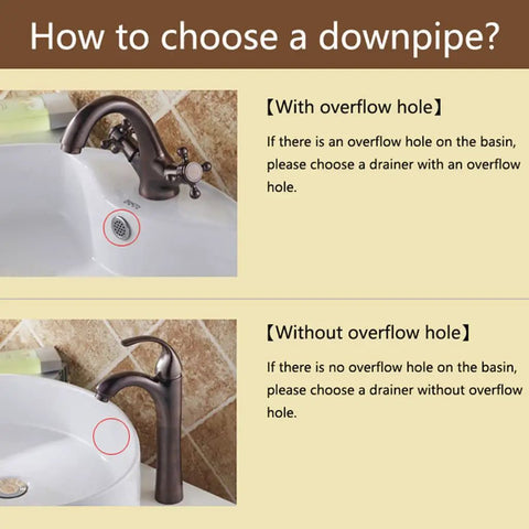 Copper Wash Basin Drain Plug, With drain hole, With drain hole A installation instruction for overflow and non-overflow basins.