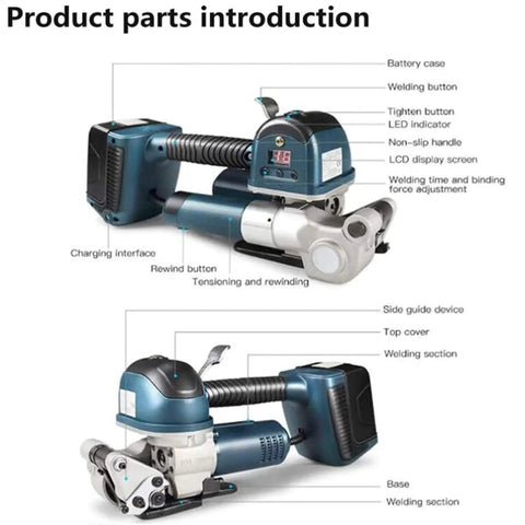 Heavy Duty Portable Electric Strapping Machine with detailed component labels for seamless handling of PP PET straps.
