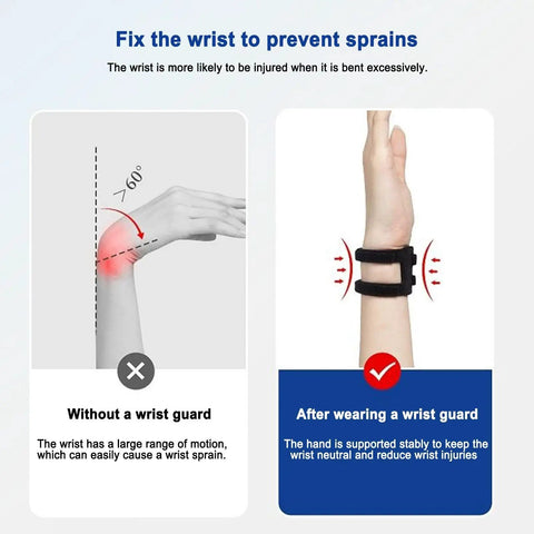 Comparison of wrist angle with and without Breathable Wrist Straps For Sports And Everyday Relief High Support Wraps.