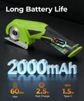 Cordless Electric Cardboard Cutter And Heavy Duty Power Scissors With 350Rpm High Torque Motor and 3 Tough Alloy Blades showing long battery life, 2000mAh, fast charge.