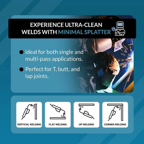 Flux Core MIG Welding Wire.030 E71T-11 Gasless, all position welding infographic, showcasing weld types and clean results