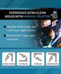 Gasless Flux Core Welding Wire E71T-11.035 Inch, 10 Pound Spool benefits overview with minimal splatter info and welding icons.