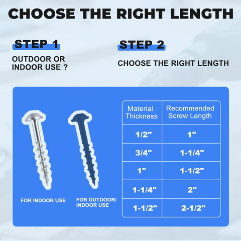 Diagram for choosing screw length from Blue Coated Pocket Hole Screws Kit In Five Sizes From One Inch To Two And A Half Inches Includes 320 Pcs For Outdoor Do It Yourself Woodworking Square Drive Self Tapping Coarse Thread With Washer Head And Included Drive Bit