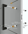 Installation diagram of 48 Inch One Sided Dope Matte Black Stainless Steel Door Handle Pull For Front Doors And Glass Entrances on door.