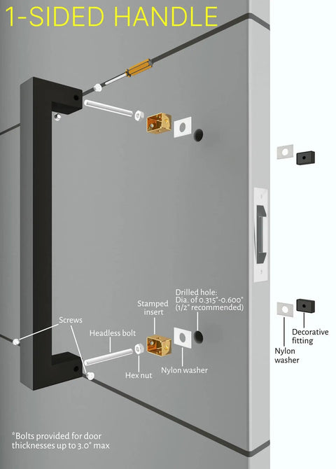 Installation diagram of 48 Inch One Sided Dope Matte Black Stainless Steel Door Handle Pull For Front Doors And Glass Entrances on door.