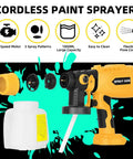 Cordless HVLP Paint Sprayer Compatible With Twenty Volt Batteries Brushless Motor Copper Nozzle Fast Rinse Design with 1000ML reservoir and spray patterns.