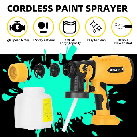 Cordless HVLP Paint Sprayer Compatible With Twenty Volt Batteries Brushless Motor Copper Nozzle Fast Rinse Design with 1000ML reservoir and spray patterns.