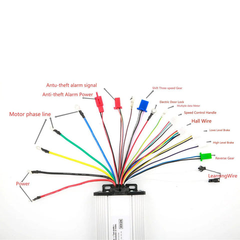 Beefy Aluminum 48V 60V 64V Brushless Motor Speed Controller 1000W 1500W 30 Amp wiring diagram for electric scooters and ATVs.