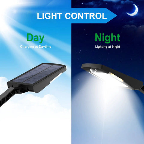 Day and night comparison of All-In-One Outdoor Solar Motion Flood Lights With 48 LEDs, showing charging and illumination