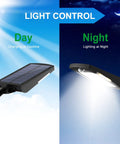 Solar Powered Outdoor LED Lights With Motion Sensor, 48 LEDs Flood Light showing day charging and night illumination.