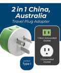 Type I Travel Power Plug Adapter With 2 USA Inputs For Australia New Zealand And China Safe Grounded 3 Pack Works With Phones Laptops Cameras CPAP And More Must Have showing one grounded outlet