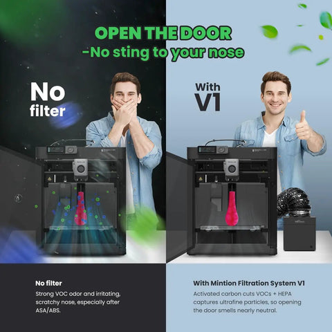 Kick Back And Breathe Easy With This Top Shelf Triple Layer Hepa Filtration System For Enclosed 3d Printers To Catch Ultrafine Dust And Cut Out Fumes From Abs Asa Pla Petg Tpu Projects Without The Hassle