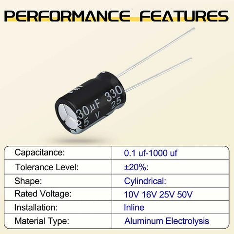 Close-up of electrolytic capacitor showing capacitance and voltage for DIY Friendly Electrolytic Capacitor Kit With 24 Values And 240 Pieces.