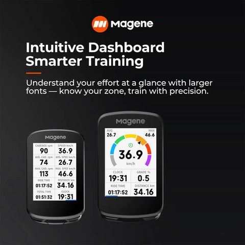 C506 GPS Bike Computer With 2.4 Inch Color Touchscreen displaying training data and smart navigation features.