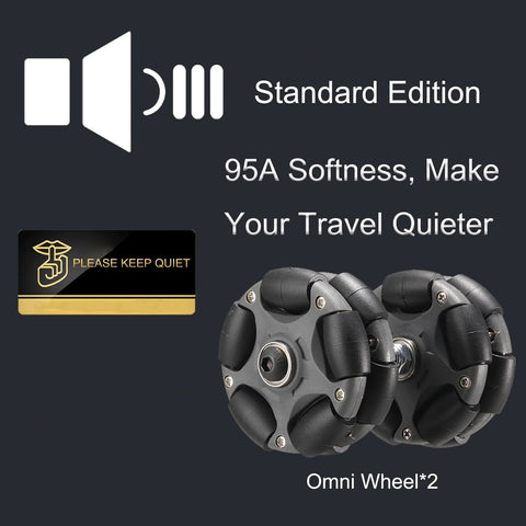 Brompton Omni Directional Wheels 95A Softness for Quiet Ride