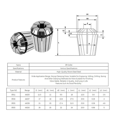 Precision High Performance ER Spring Collet Set For Lathe Mill Tool With Tight Clamping Grip, high-quality steel construction.