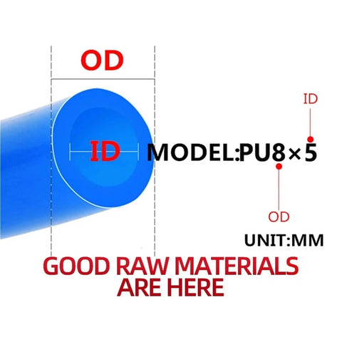 Badass Flexible PU Pneumatic Hose For Compressed Air With Push Quick Couplings In Blue And Sizes Like 8x5mm Or 6x4mm Fits For Best Performance Reliable Leak Proof Seals For Home Or Shop Ensuring Rock Solid Connections Easy As Pie All Day Long. blue PU hose cross-section, model PU8x5, unit mm
