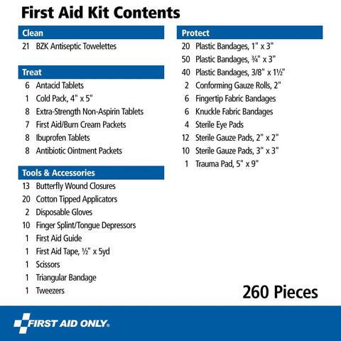 Front view of First Aid Kit contents; 260 pieces across Clean, Treat, Protect, Tools & Accessories.