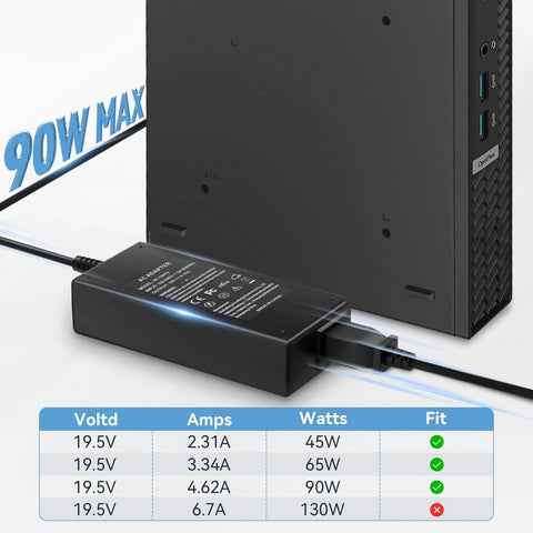 90W AC Adapter For Optiplex Micro Desktop PCs 19.5V 4.62A Fast Charging 100 240V Input 4.5X3.0Mm Connector in use