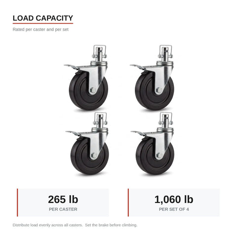 Heavy Hitter 5 Inch Scaffold Caster Wheel With 1 Inch Round Stem Toggle Pin Baker Perry Style showing load capacity of 265 lb per caster.
