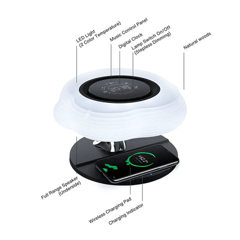 Bedside Lamp With Wireless Charger And Bluetooth Speaker For Bedroom RGB Dimmable Nightstand Light With Qi Charging Pad And Immersive Audio, showing features.