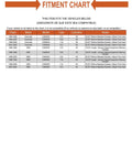 Fitment chart for Zero Hassle Setup Built Tough Passenger Right Outer Steering Tie Rod End For Chevy C3500HD And GMC 94 02