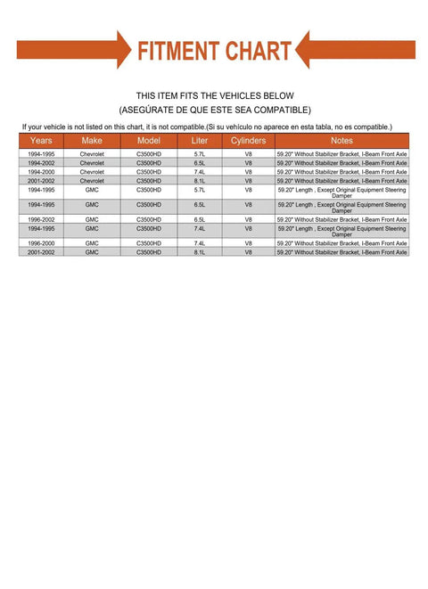Fitment chart for Zero Hassle Setup Built Tough Passenger Right Outer Steering Tie Rod End For Chevy C3500HD And GMC 94 02