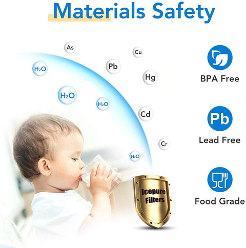 Child drinking water with safety icons, showcasing Replacement Refrigerator Water Filter 4 UKF8001 Series Fits Your Go To Home Water Crisp Taste Hassle Free Install Compatible With Maytag Puriclean II RFC0900A WF295 4396395 469006 RWF0900A FMM-2 UKF8001P And Other Brands For Fresh Clean Water Every Time