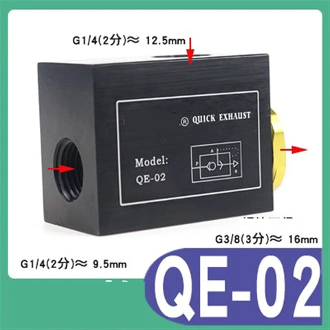 Grab This Awesome Pneumatic Quick Exhaust Valve For Your Cylinder Setup. Perfect For Solenoid Valve Needs And Machine Maintenance Work. Get The Jk-Qe-02 Today for quick exhaust with G1/4 fittings.