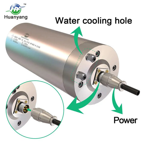 Water Cooled CNC Spindle Milling Motor 110V 2.2KW 24000RPM High Speed Engraving Machine Spindle With 80mm ER20 Collet