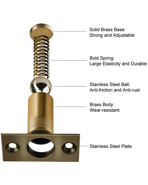 2 Pack Ball Catch Door Hardware For Top Of French Doors Adjustable Drive In Ball Latch Invisible Pantry Door Solution Bronze Finish Heavy Duty Stainless Steel Build Keeps Doors Quiet Closed And Secure, front view showing components
