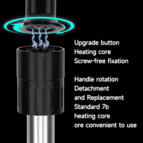 Close-up of Beastly 1200W Smart Hot Air Rework Station heating core with upgrade button and screw-free fixation features.
