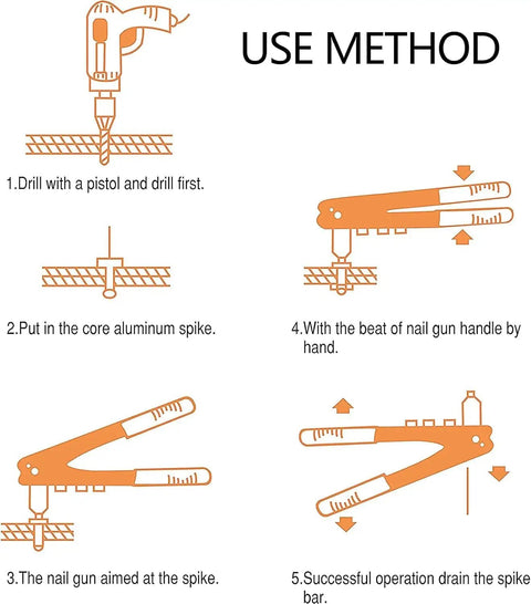 Use method illustration for Heavy Duty Manual Rivet Gun Kit With Three Sixteen Inch Tri Grip Pop Rivets featuring assembly steps.