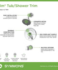 Diagram of Elm 5-Spray Tub And Shower Faucet Trim With Single Handle Chrome Finish, features and benefits explained.