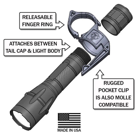 Diagram showing parts of Switchback DF Flashlight Ring for SureFire Dual Fuel Tactical Lights Quick Deploy Made in USA