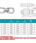 3/8 Inch 316 Stainless Steel Eye To Eye Swivel Connector Tough As Nails for wire rope, showcasing size and specifications table.