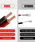 13Ft 12V/24V Heavy Duty Cigarette Lighter Extension Cable 16AWG Male Plug To Female Socket Adapter With Dual 15A Fuses And LED Indicator Lights For Tire Inflator Air Compressor, copper wire comparison