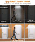 Wireless Led Under Cabinet Lighting With Motion Sensor Battery Powered Closet Light Auto On Off Modes Demonstration