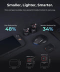 Tiny But Mighty AI Auto Tracking 4K Webcam With Triple Mic Spatial Audio shown with comparison to other models and gadgets on a desk.