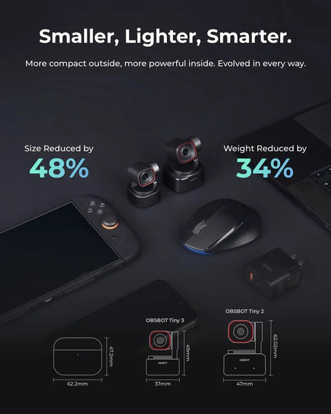 Tiny But Mighty AI Auto Tracking 4K Webcam With Triple Mic Spatial Audio shown with comparison to other models and gadgets on a desk.
