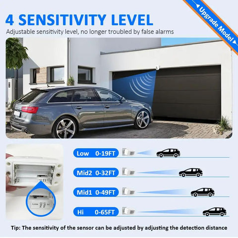 Wireless Driveway Alarm System Weatherproof Motion Sensor With Plug In Receiver And Loud Chimes Outdoor Security Alert for vehicles and pets, sensitivity levels shown